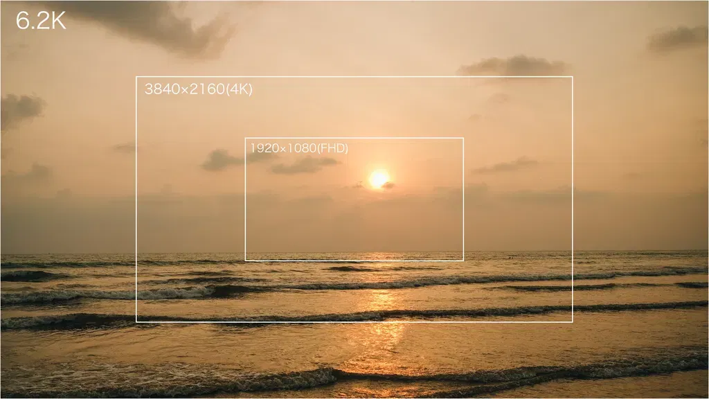Video Functionality